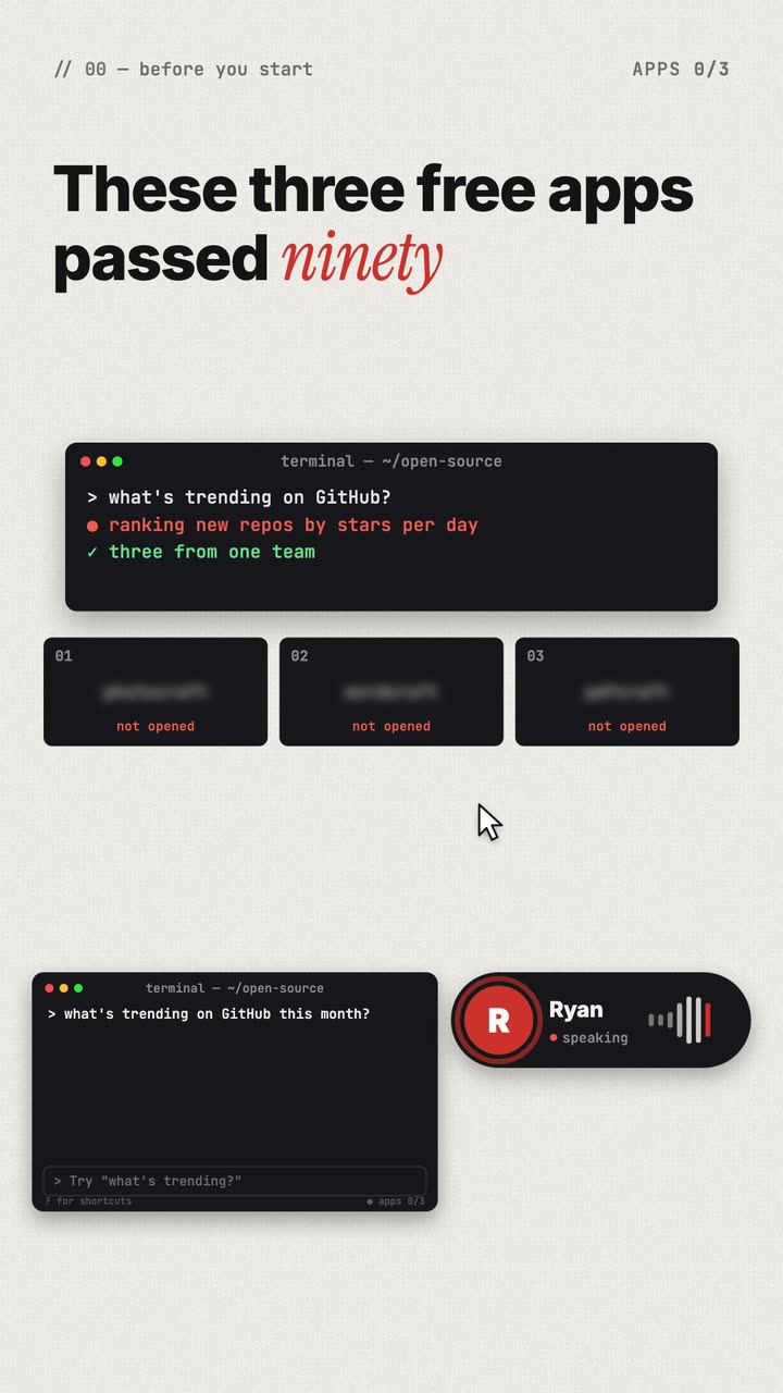 A frame from a reel made with the listicle template